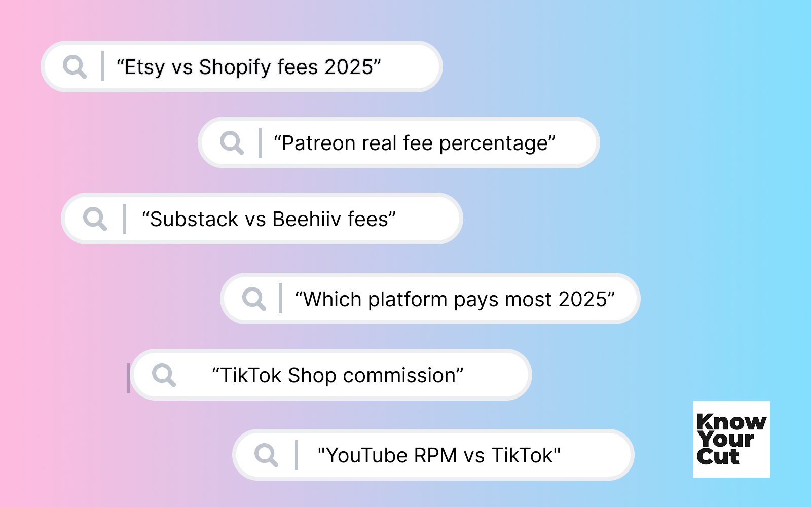Which Marketplace Pays Creators the Most After Fees in 2026?